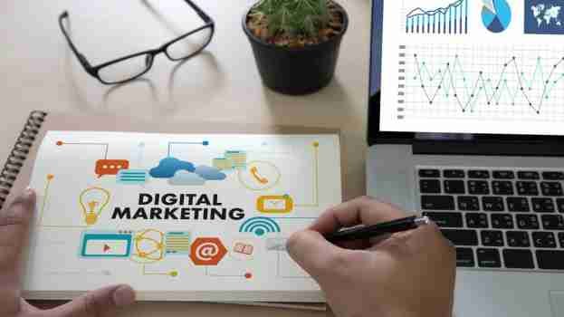Why digital marketing is so important in 2020? Best strategies