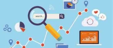 Search Engine Optimization (SEO)