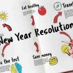 New Year's Resolution 2021