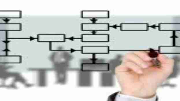 Cut your low priority activities