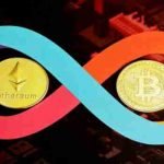 Top Crypto currencies to buy